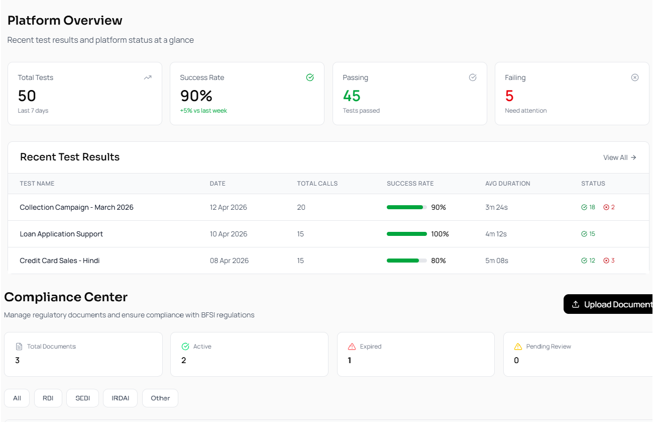 Simulate dashboard